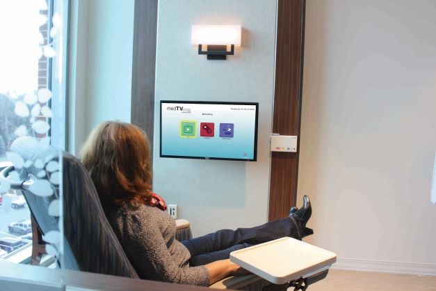 Why Choose Smart Hospital TVs For Patients And The Future